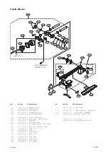 Preview for 171 page of Sony PXW-X500 Service Manual