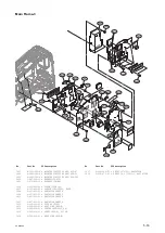 Preview for 174 page of Sony PXW-X500 Service Manual