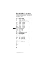 Preview for 60 page of Sony QN-022PCM Operating Instructions Manual