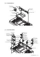 Preview for 11 page of Sony QUALIA KDX-46Q005 Service Manual