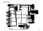 Preview for 26 page of Sony QUALIA KDX-46Q005 Service Manual