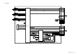 Preview for 33 page of Sony QUALIA KDX-46Q005 Service Manual