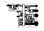 Preview for 34 page of Sony QUALIA KDX-46Q005 Service Manual