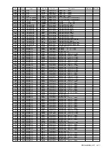 Preview for 178 page of Sony QUALIA KDX-46Q005 Service Manual