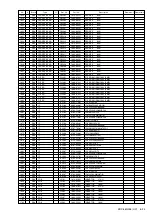 Preview for 191 page of Sony QUALIA KDX-46Q005 Service Manual