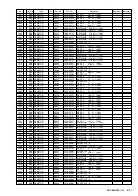 Preview for 194 page of Sony QUALIA KDX-46Q005 Service Manual