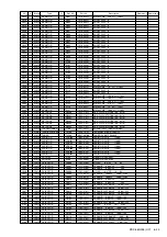 Preview for 210 page of Sony QUALIA KDX-46Q005 Service Manual