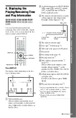 Preview for 27 page of Sony RDR-GX220 Operating Instructions Manual