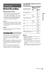 Preview for 35 page of Sony RDR-GX220 Operating Instructions Manual