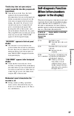 Preview for 87 page of Sony RDR-GX220 Operating Instructions Manual