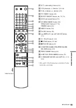 Preview for 93 page of Sony RDR-GX315 Operating Instructions Manual