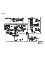 Preview for 39 page of Sony RDR-GX330 - DVD Recorder With TV Tuner Service Manual