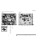 Preview for 52 page of Sony RDR-GX330 - DVD Recorder With TV Tuner Service Manual