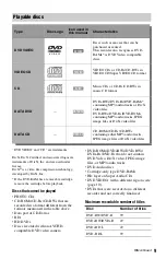 Preview for 9 page of Sony RDR-GX350 Operating Instructions Manual