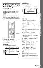 Preview for 33 page of Sony RDR-GX350 Operating Instructions Manual