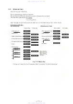 Preview for 11 page of Sony RDR-GX350 Service Manual