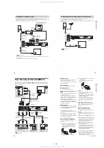 Preview for 15 page of Sony RDR-GX350 Service Manual