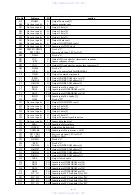 Preview for 97 page of Sony RDR-GX350 Service Manual