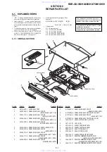 Preview for 133 page of Sony RDR-GX350 Service Manual