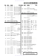 Preview for 141 page of Sony RDR-GX350 Service Manual