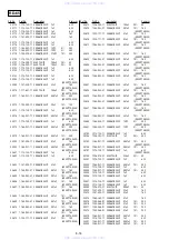 Preview for 146 page of Sony RDR-GX350 Service Manual