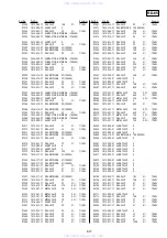 Preview for 149 page of Sony RDR-GX350 Service Manual