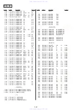 Preview for 154 page of Sony RDR-GX350 Service Manual