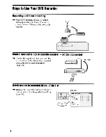 Preview for 8 page of Sony RDR-GX355 - Tunerless DVD Recorder Operating Instructions Manual