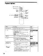 Preview for 36 page of Sony RDR-GX355 - Tunerless DVD Recorder Operating Instructions Manual