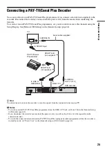 Preview for 25 page of Sony RDR-GX380 Operating Instructions Manual