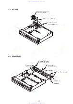 Preview for 35 page of Sony RDR-GX7 Service Manual