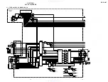 Preview for 43 page of Sony RDR-GX7 Service Manual