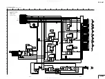 Preview for 55 page of Sony RDR-GX7 Service Manual