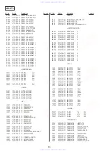 Preview for 78 page of Sony RDR-GX7 Service Manual