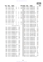 Preview for 95 page of Sony RDR-GX7 Service Manual