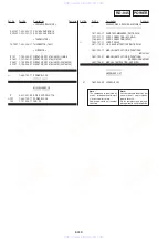 Preview for 96 page of Sony RDR-GX7 Service Manual