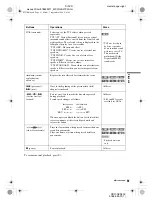 Preview for 61 page of Sony RDR-GXD500 Operating Instructions Manual