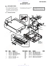 Preview for 57 page of Sony RDR-GXD500 Service Manual