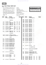 Preview for 60 page of Sony RDR-GXD500 Service Manual