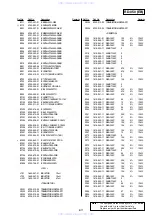 Preview for 67 page of Sony RDR-GXD500 Service Manual