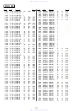 Preview for 70 page of Sony RDR-GXD500 Service Manual