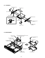 Preview for 40 page of Sony RDR-HX1010 Service Manual