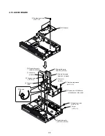 Preview for 42 page of Sony RDR-HX1010 Service Manual