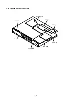 Preview for 44 page of Sony RDR-HX1010 Service Manual