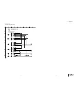 Preview for 83 page of Sony RDR-HX1010 Service Manual