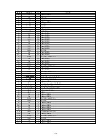 Preview for 93 page of Sony RDR-HX1010 Service Manual