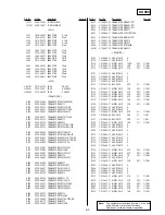 Preview for 110 page of Sony RDR-HX1010 Service Manual