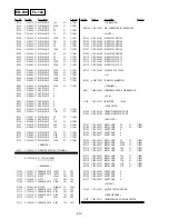 Preview for 115 page of Sony RDR-HX1010 Service Manual