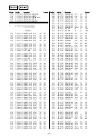 Preview for 117 page of Sony RDR-HX1010 Service Manual