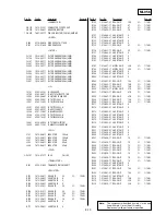 Preview for 118 page of Sony RDR-HX1010 Service Manual